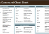 Basic Linux/Unix Commands Cheat Sheet