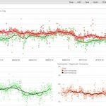 kibana